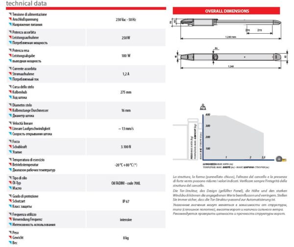 جک پارکینگی FADINI مدل NUPI 66 (نیمه صنعتی) - Image 4